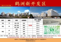 全新产业园招租鹤洲新开发区